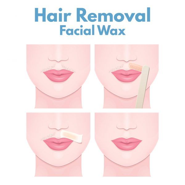 mustache on the upper lip of a woman, the step of removing wax hair