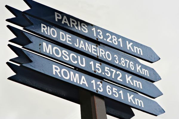 Sign with Directions and Distance at World's End, Ushuaia, Argentina