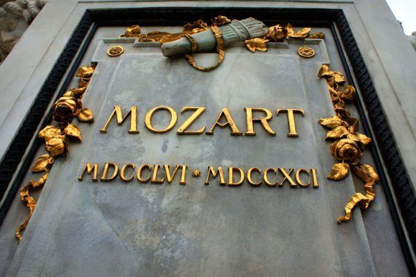 Mozart's statue, with years and letters in Vienna